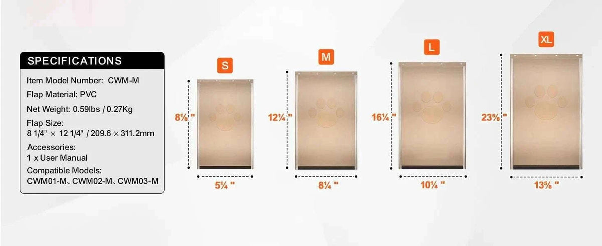 Magnetic Pet Door Replacement Flap Weatherproof PVC Dog Door Insert-S / Poland