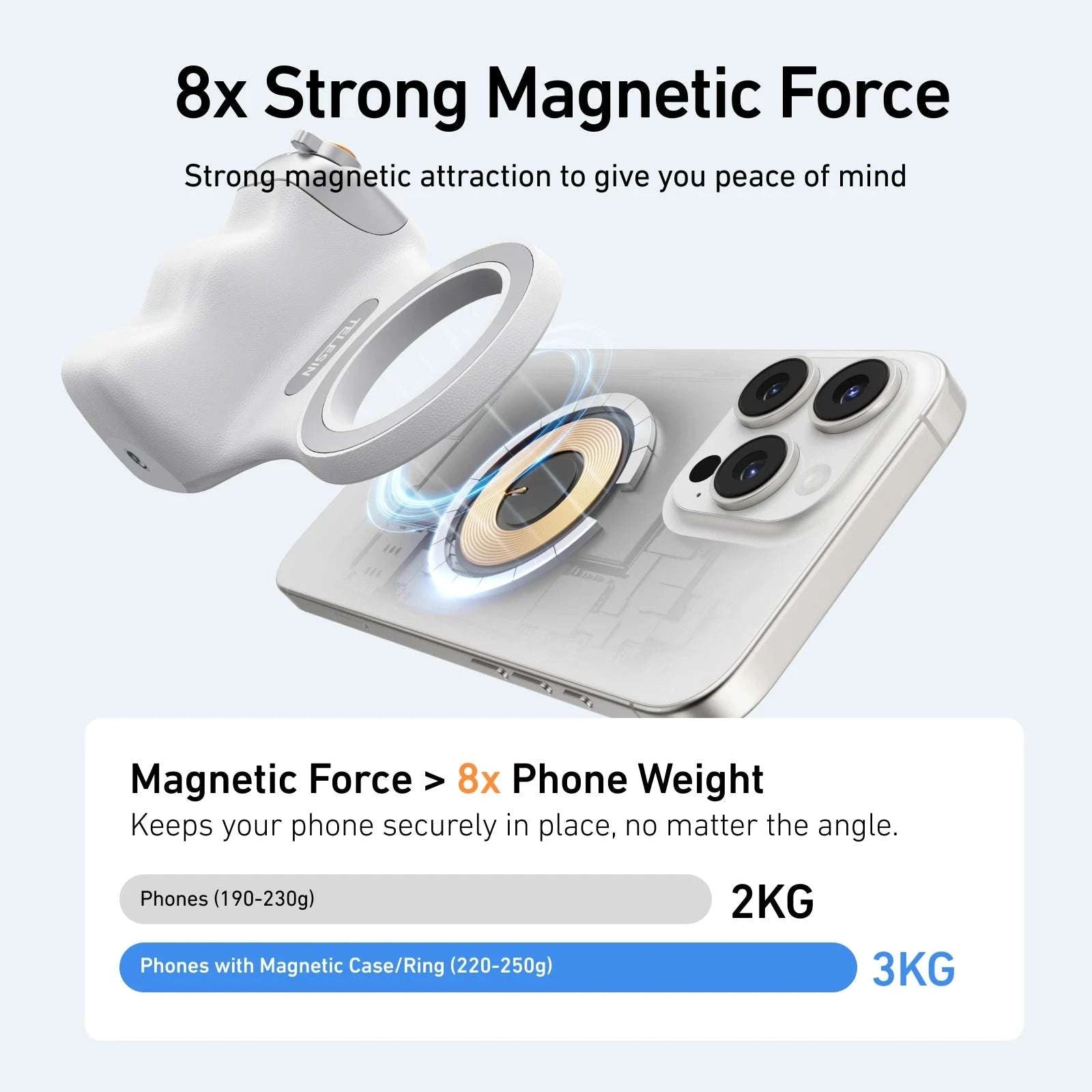Magnetic Phone Camera Grip with Remote & Bluetooth Control-White No light / United States