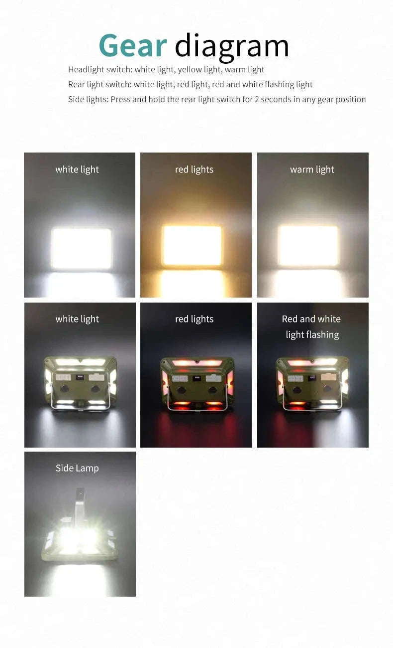 Magnetic Rechargeable LED Camping Light-W505 gray
