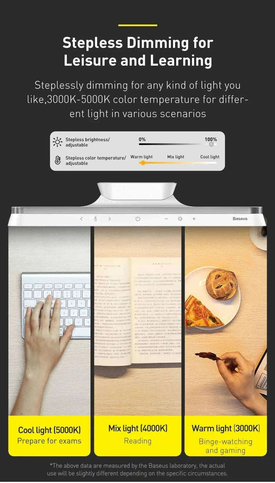 Magnetic Rechargeable LED Desk Light with Stepless Dimming-White