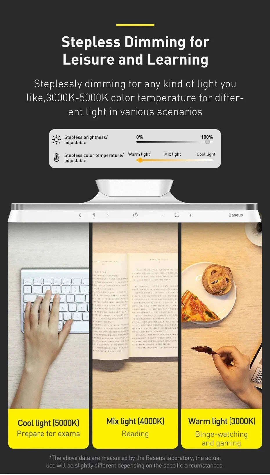 Magnetic Rechargeable LED Desk Light with Stepless Dimming-White