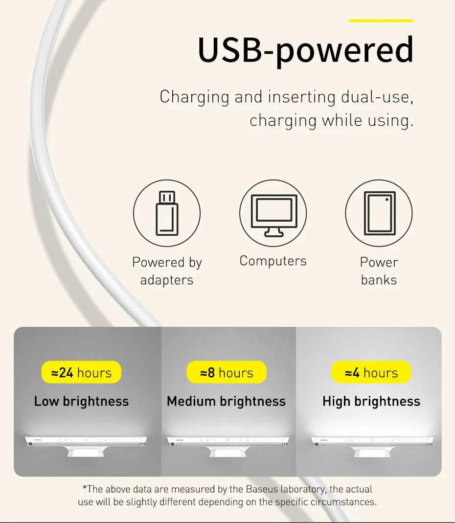 Magnetic Rechargeable LED Desk Light with Stepless Dimming-White