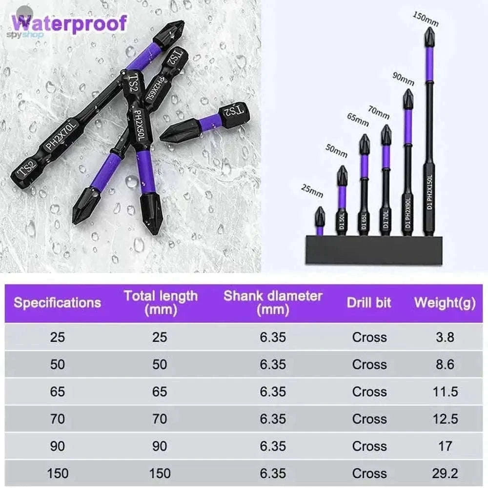 Magnetic Screwdriver Bit Set for Precise, Controlled Fastening-12 Pcs Set