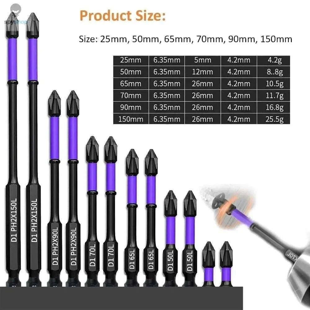 Magnetic Screwdriver Bit Set for Precise, Controlled Fastening-12 Pcs Set