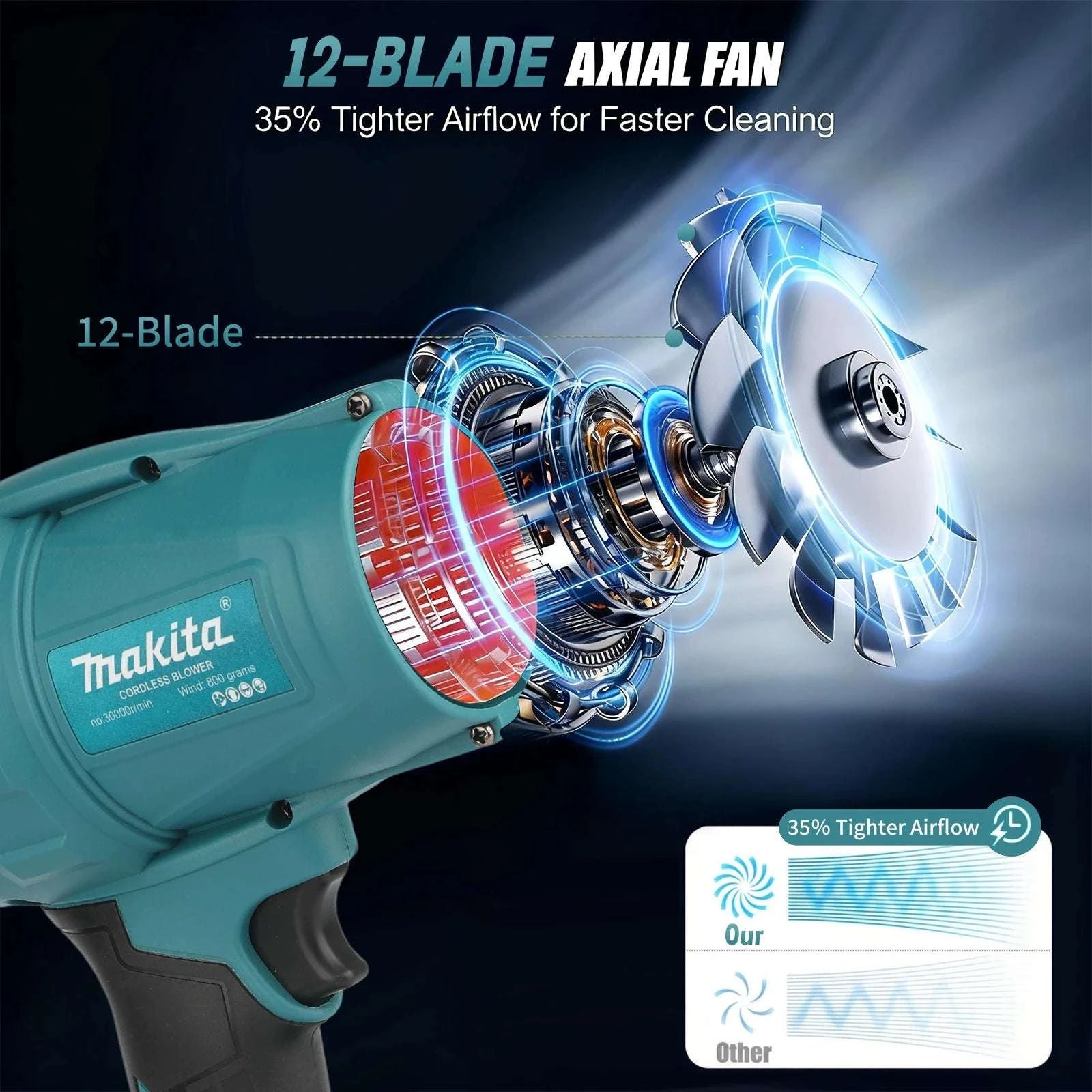 Makita 18V Turbo Blower 30000RPM High Power Cleaning Tool-No battery