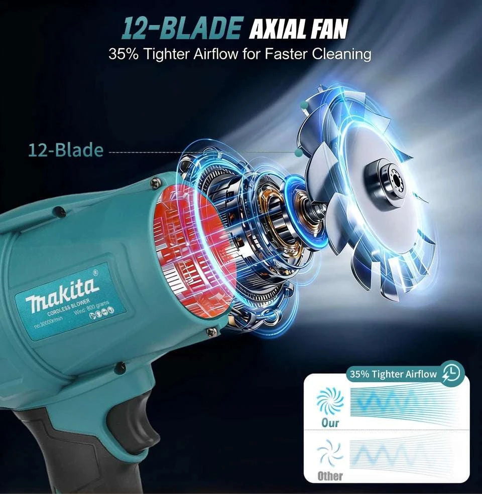 Makita 18V Turbo Blower 30000RPM High Power Cleaning Tool-No battery
