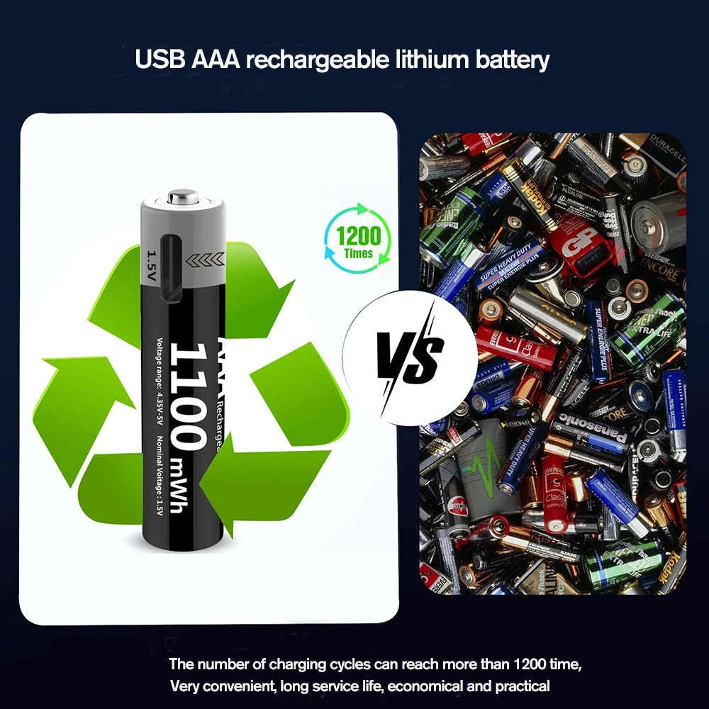 MATOV USB Rechargeable AA & AAA Li‑ion Batteries-USB AA 3400mWh 2PC / 1.5V