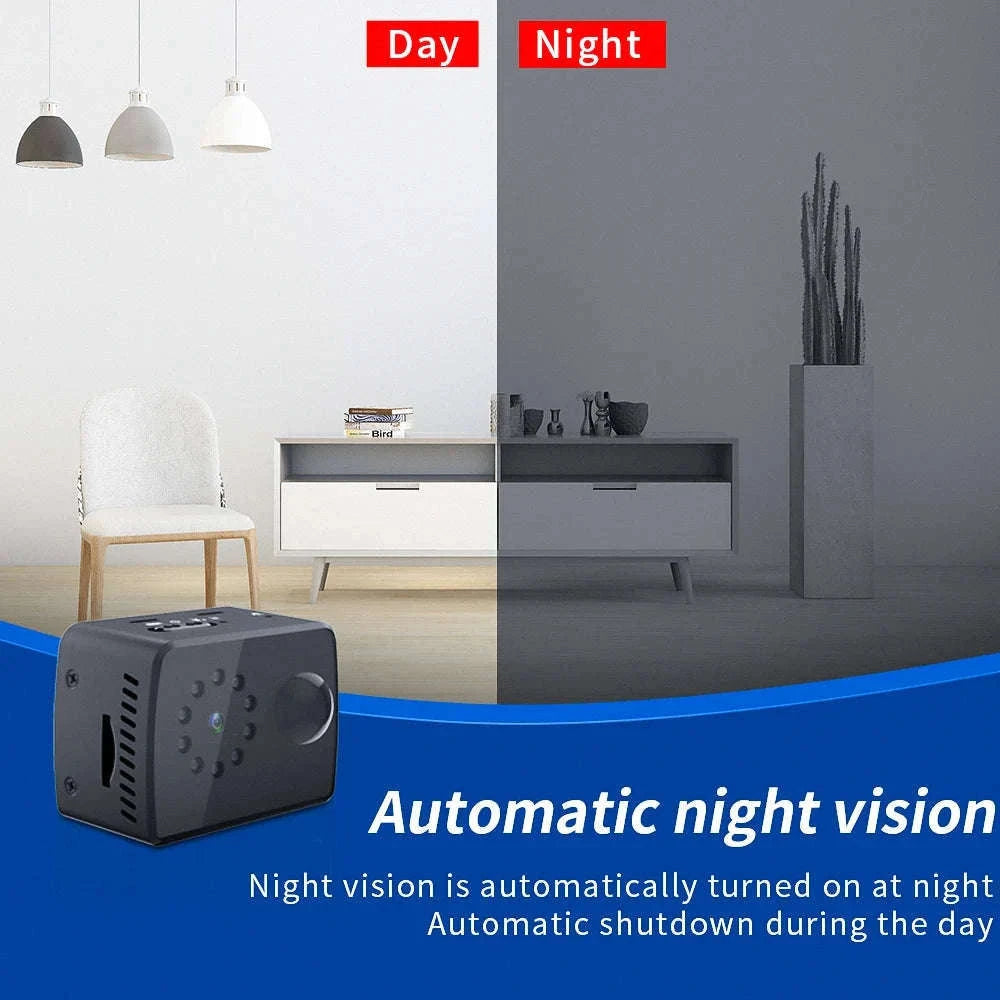 MD20 Mini Camera 1080P HD Camcorder with Night Vision-1080P Cam / Standard(No TF Card)