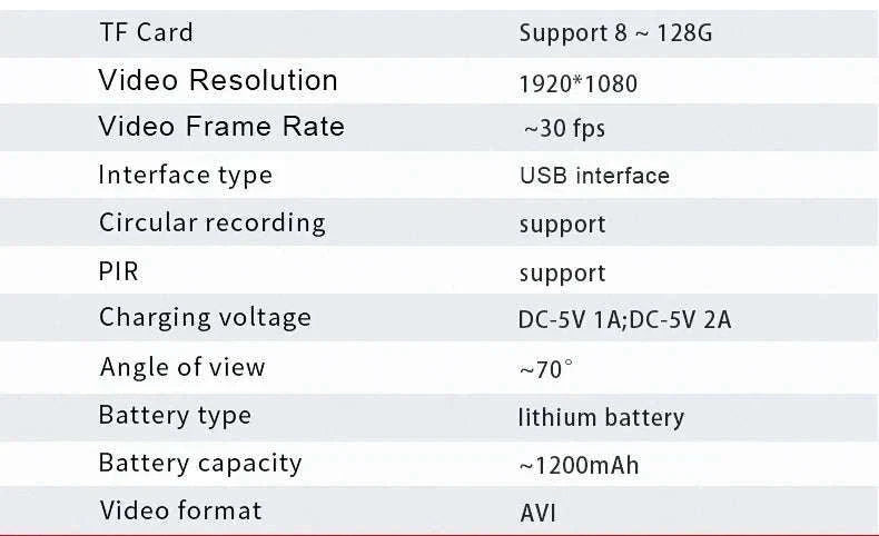 MD20 Mini Camera 1080P HD Camcorder with Night Vision-1080P Cam / Standard(No TF Card)