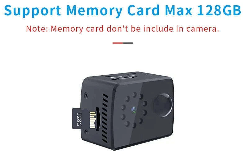 MD20 Mini Camera 1080P HD Camcorder with Night Vision-1080P Cam / Standard(No TF Card)