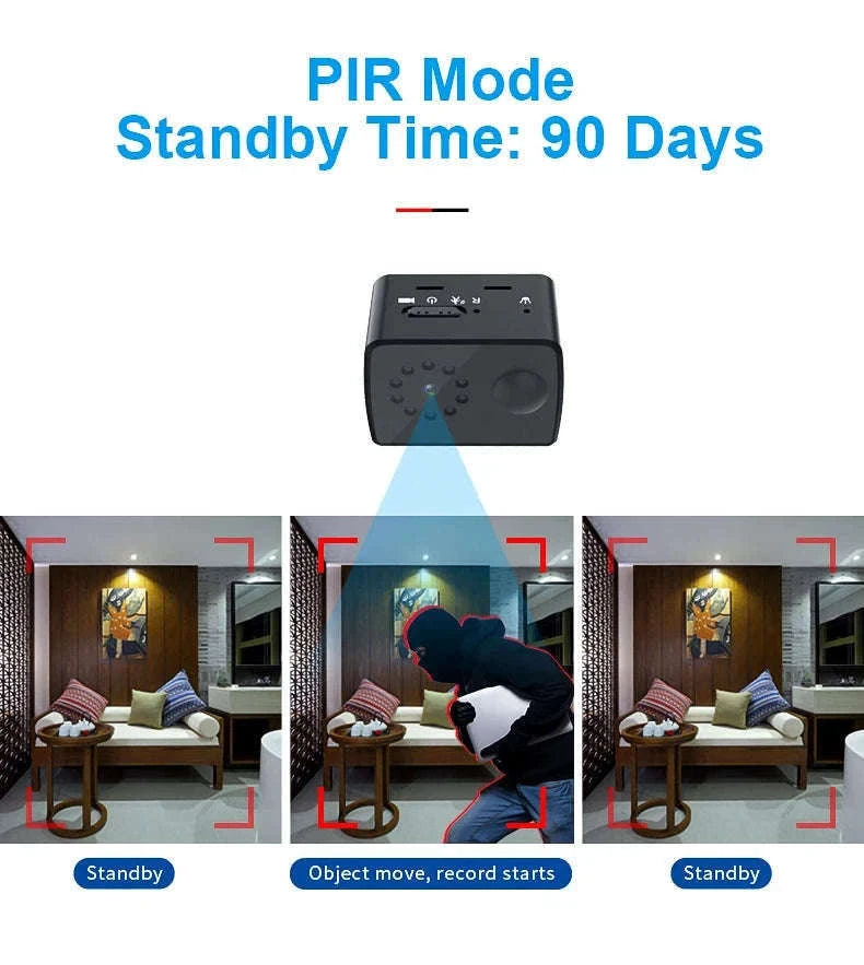 MD20 Mini Camera 1080P HD Camcorder with Night Vision-1080P Cam / Standard(No TF Card)