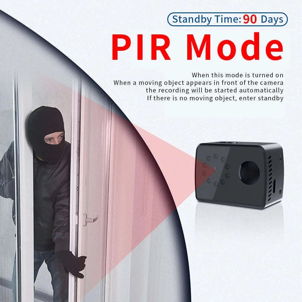 MD20 Mini Camera 1080P HD Camcorder with Night Vision-1080P Cam / Standard(No TF Card)