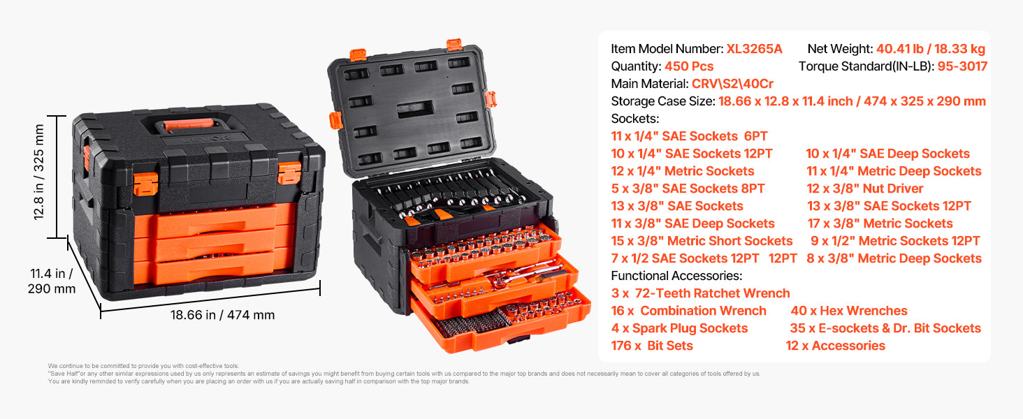 450-Piece Mechanics Tool Set with SAE & Metric Sockets Case