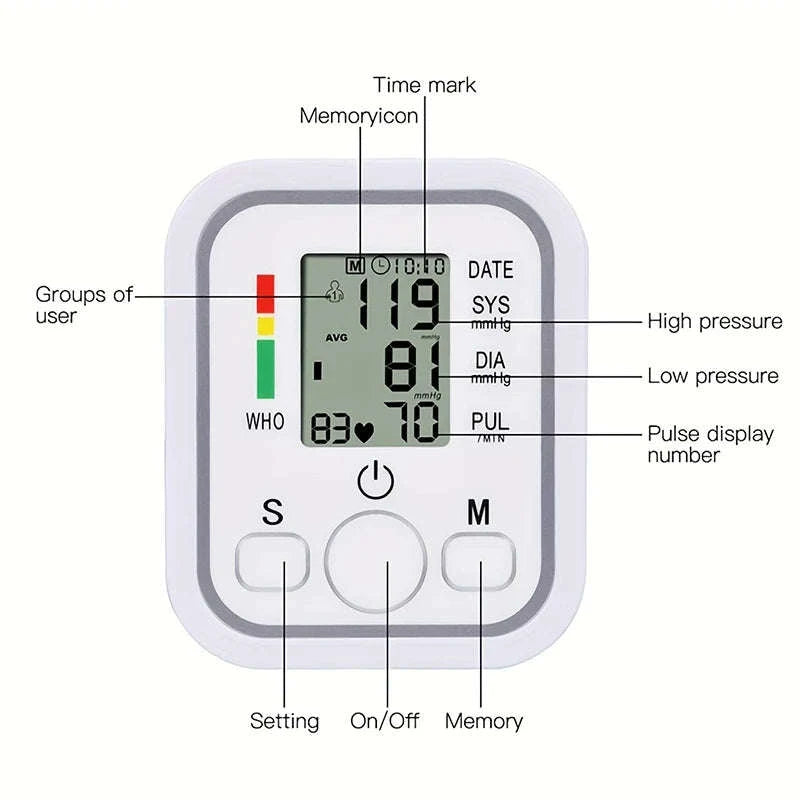 Medical Arm Blood Pressure Monitor with Digital Gauge-White