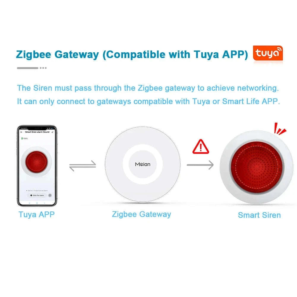 Meian Tuya ZigBee 100dB Wireless Smart Siren Alarm-AU Plug
