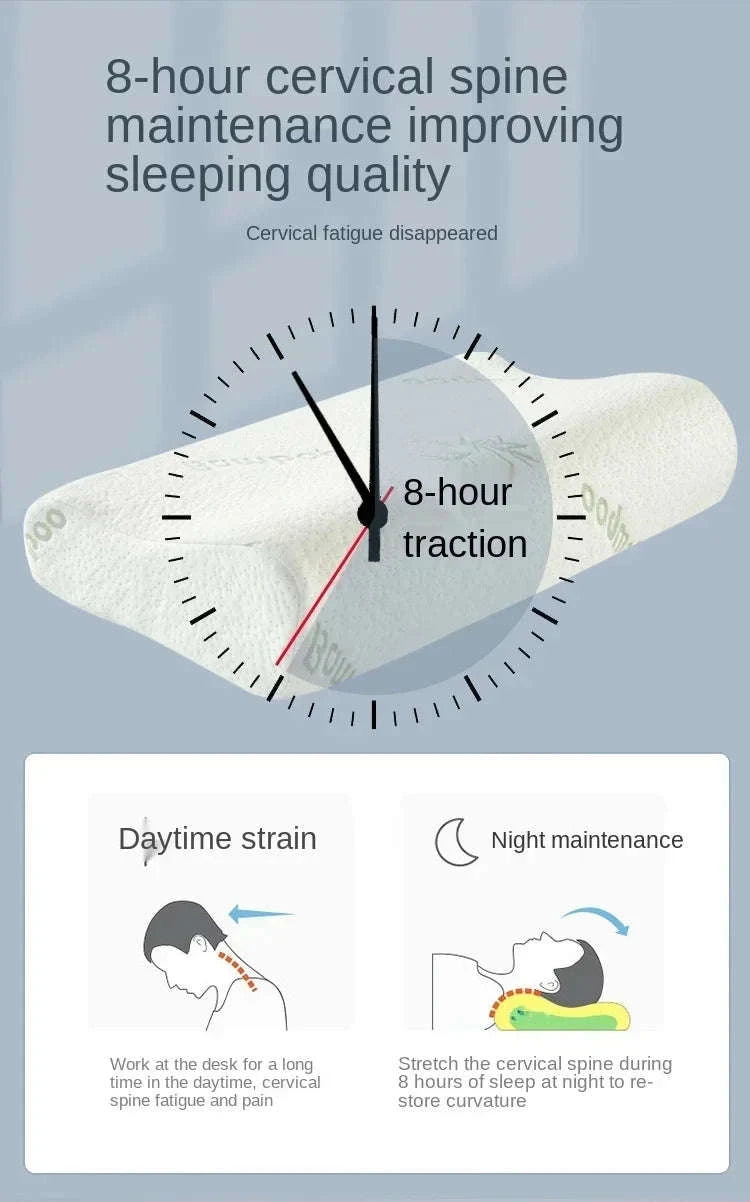 Memory Foam Maternity Pillow for Neck Support-Hexagon White / 50x30x10cm