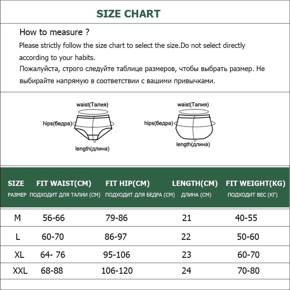 Mesh Lace Panties Set – 5 Pack-3004 / XXL(80-90kg) / 5pcs