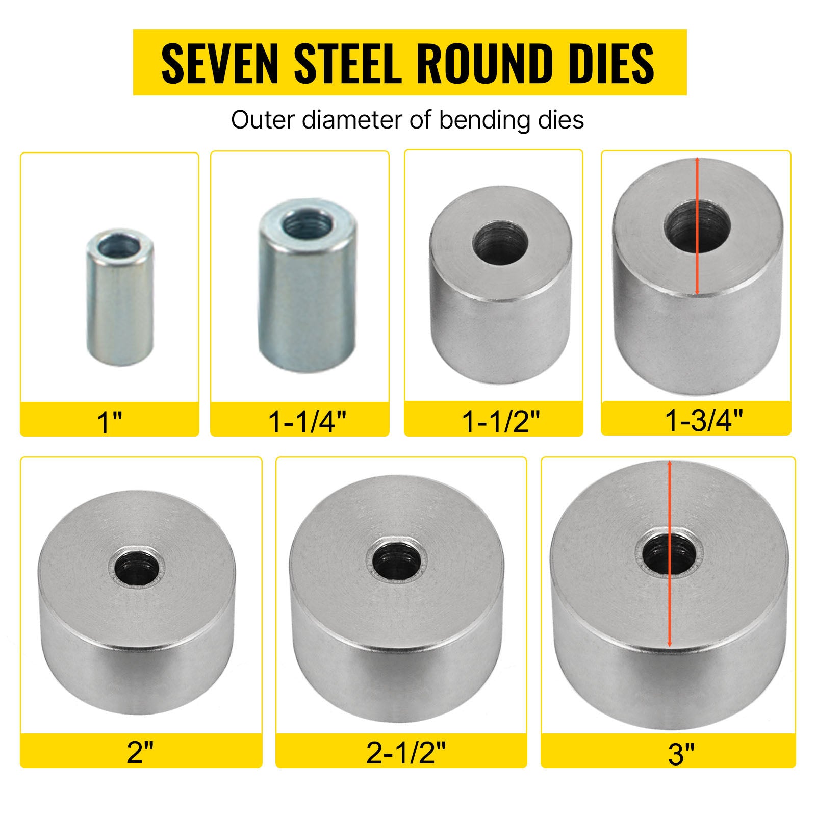 Manual Pipe Bender with 7 Dies 1–3in Bench Metal Bending Tool