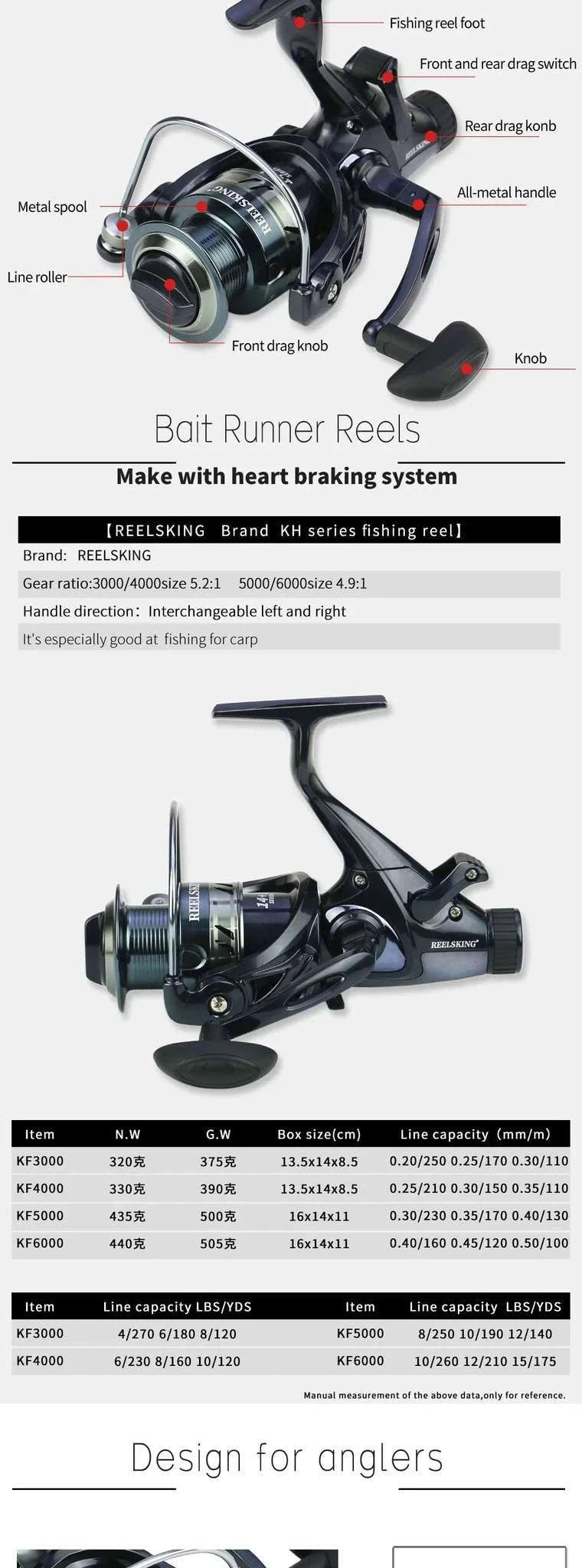 Metal Spinning Fishing Reel with Dual Brake System for Carp & Saltwater-4000 Series