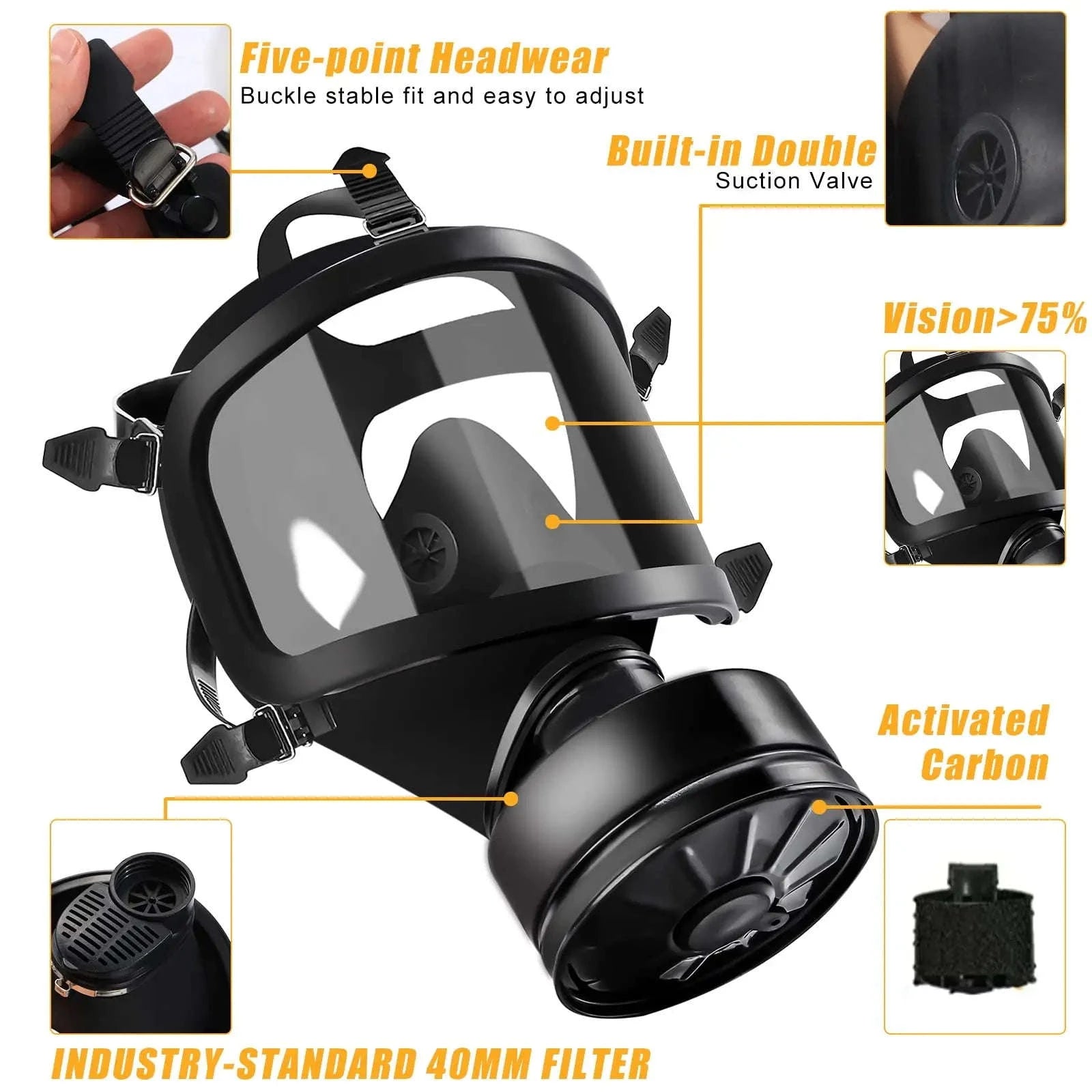 MF14 Full Face Respirator with Activated Carbon Filter-MF14-2IN1 / United States
