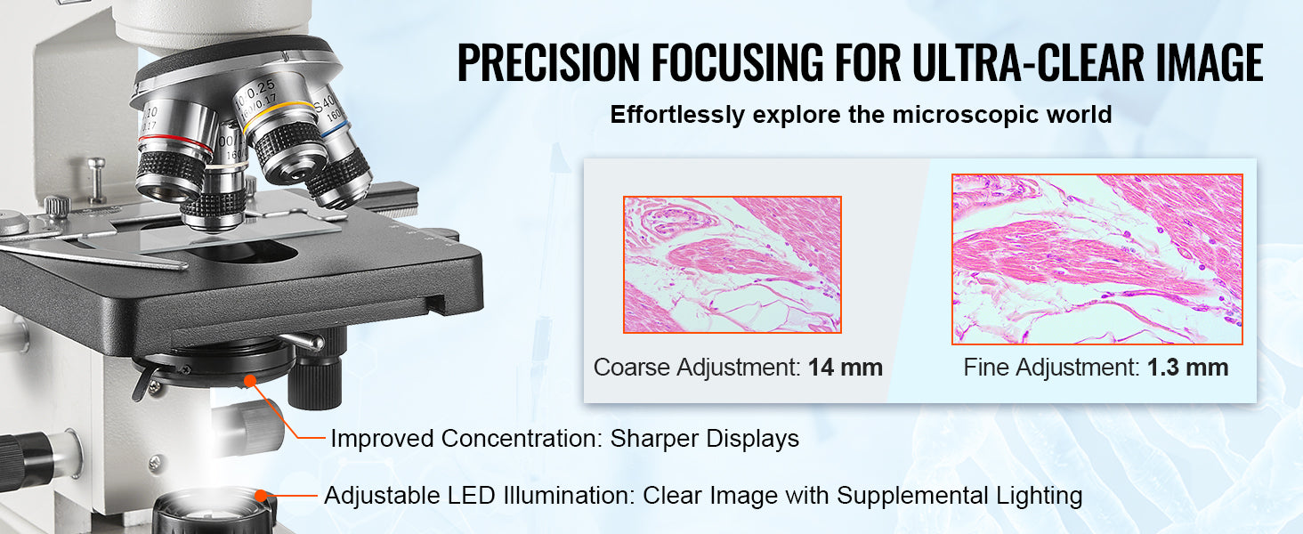 SucceBuy Compound Trinocular Microscope 40X-2500/40X-5000X Magnification Lab Microscope w/ LED Illumination & External Interface