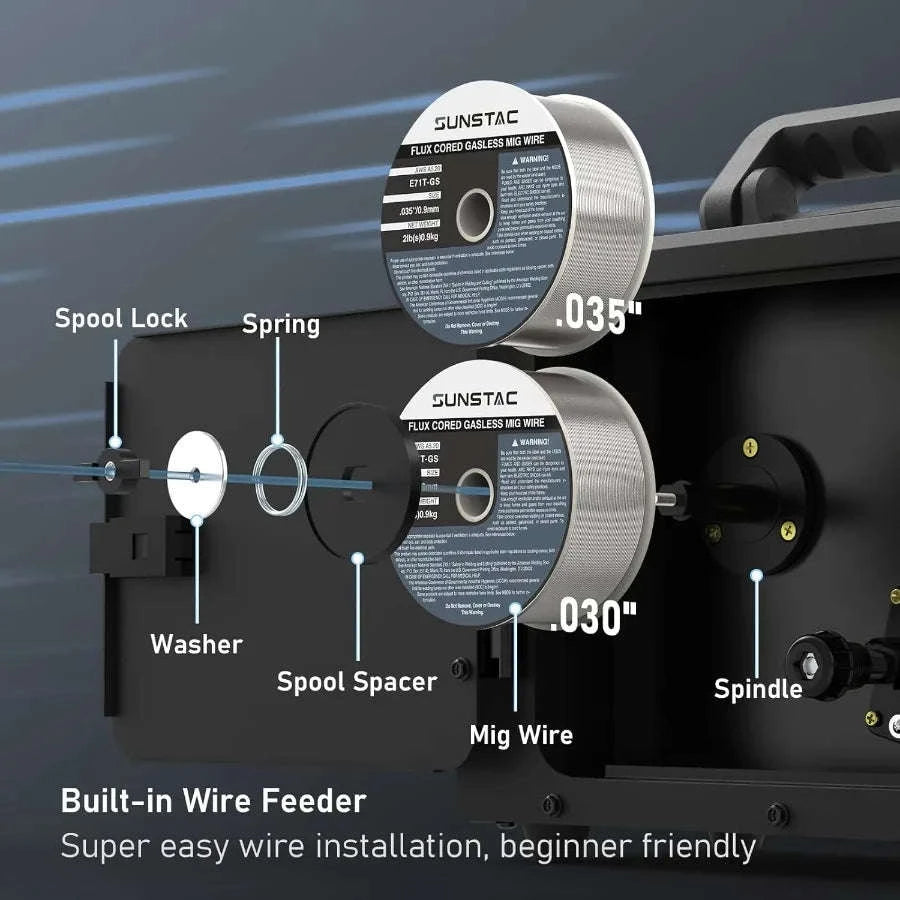 MIG Welder 140A 110V 3‑in‑1 Welding Machine-United States