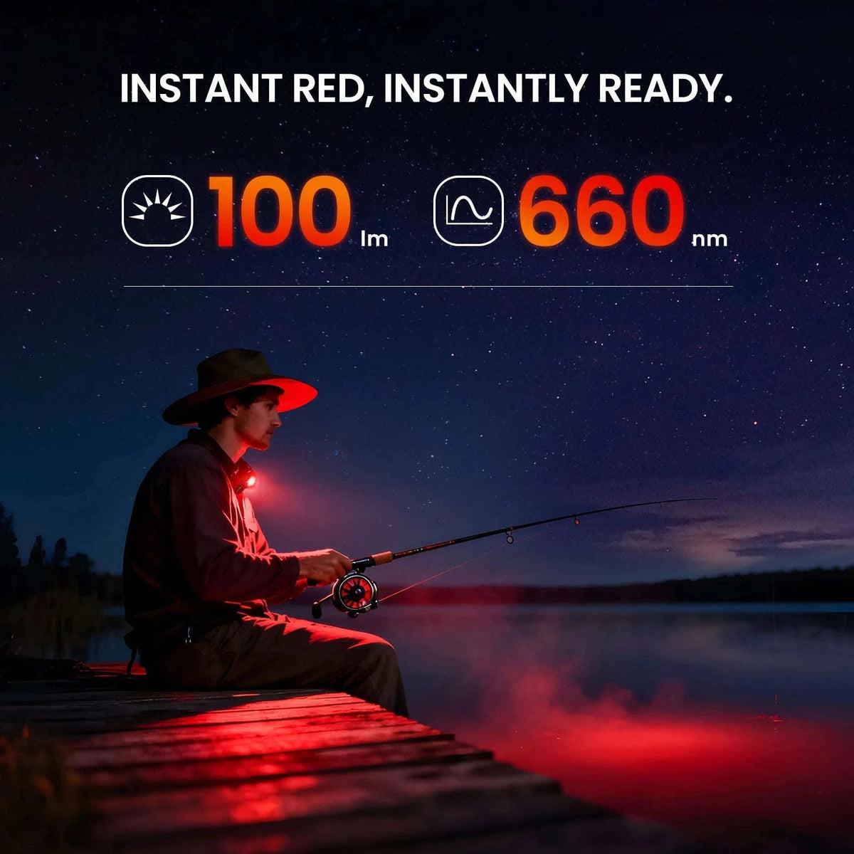 Mini 1000LM EDC Flashlight USB-C Rechargeable with Red Light, Magnetic Tail and Clip-Grey / 6500K-7000K / Poland|14500