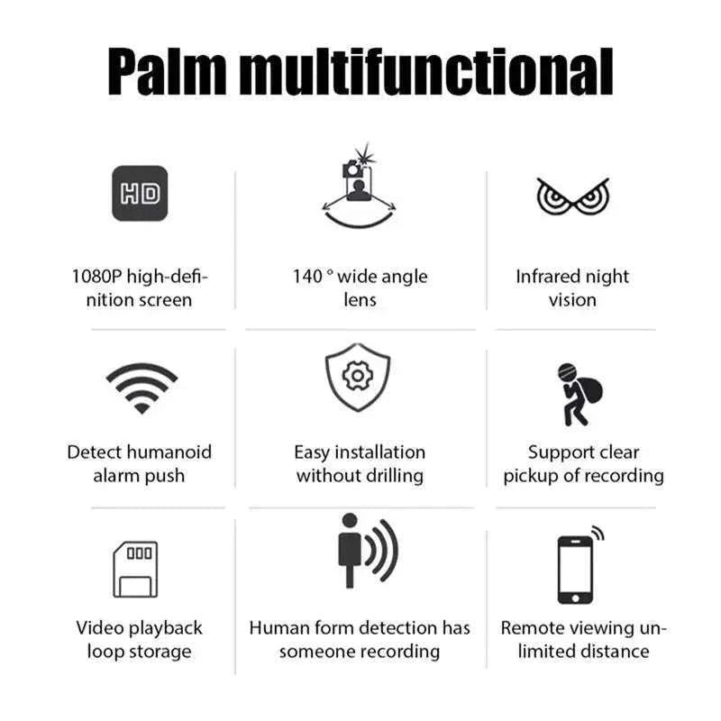 Mini 1080P WiFi Security Camera with Night Vision & Motion Alerts-No memory card