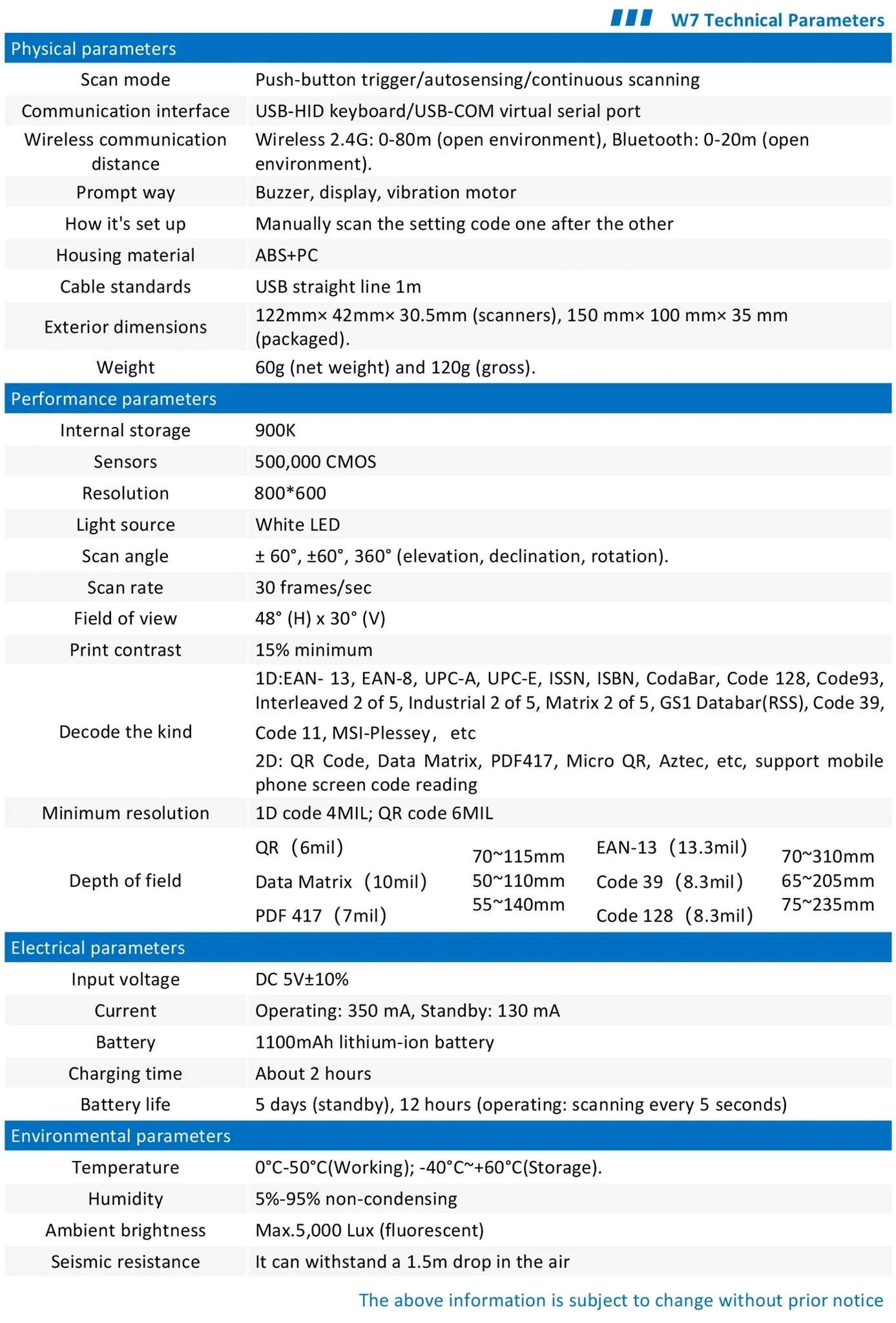 Mini 2D Barcode Scanner Wireless Bluetooth QR & Data Matrix Reader-TD-W7