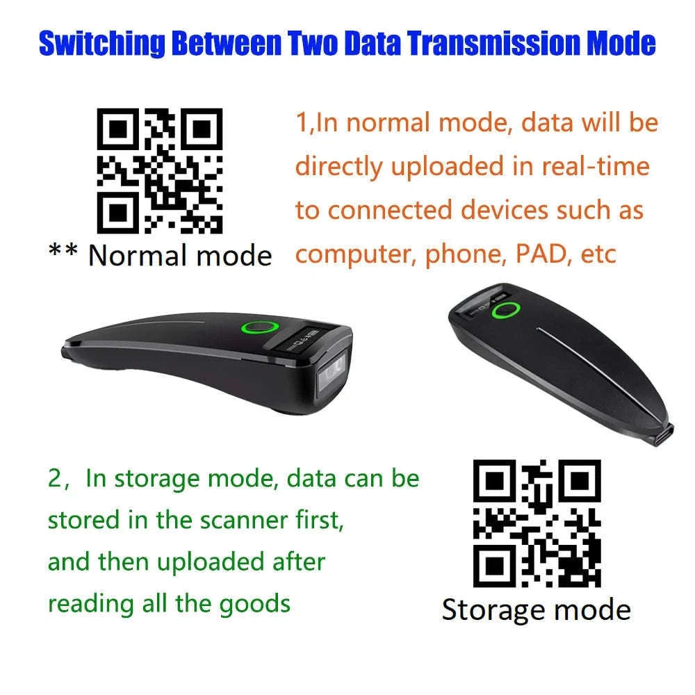 Mini 2D Wireless Barcode Scanner for QR, Data Matrix-TD-W7