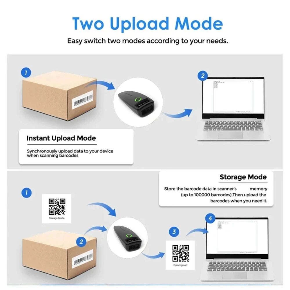 Mini 2D Wireless Barcode Scanner for QR, Data Matrix-TD-W7