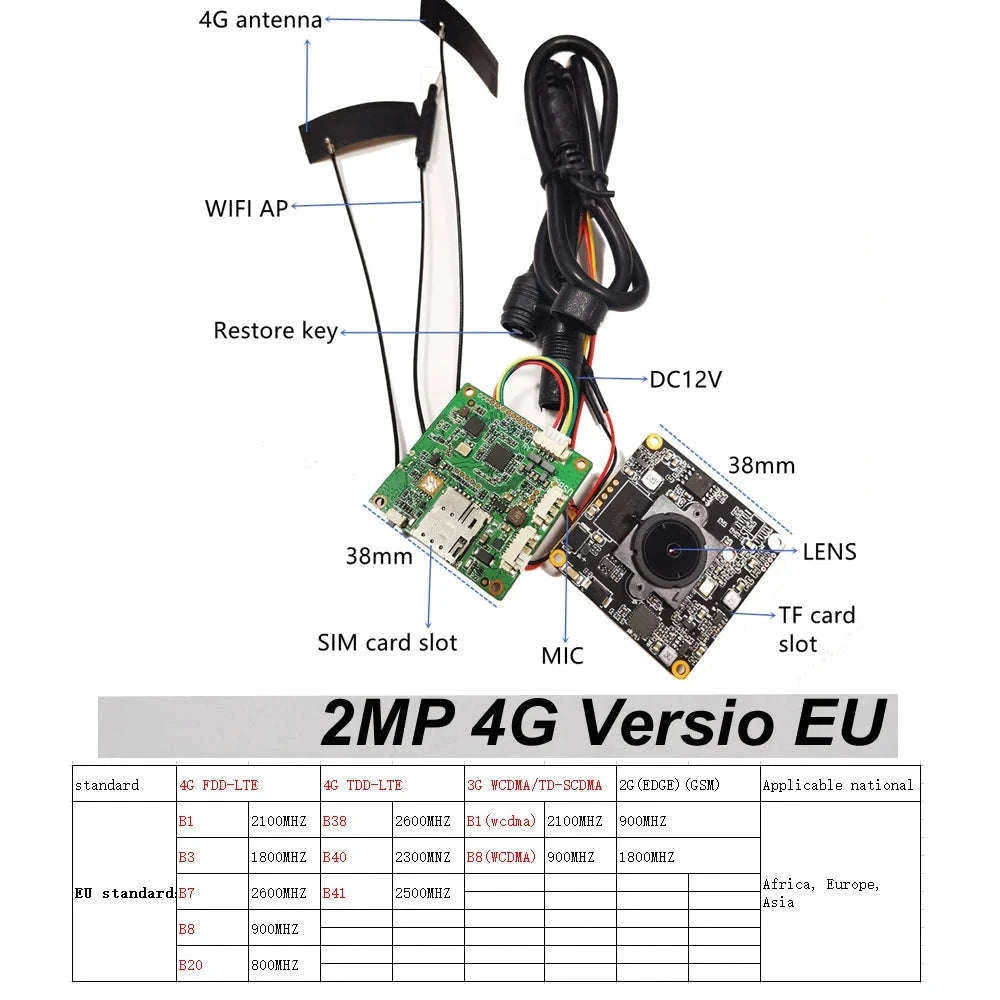 Mini 4G CCTV Camera Module with 5MP, P2P and Motion Detection-5MP hole lens