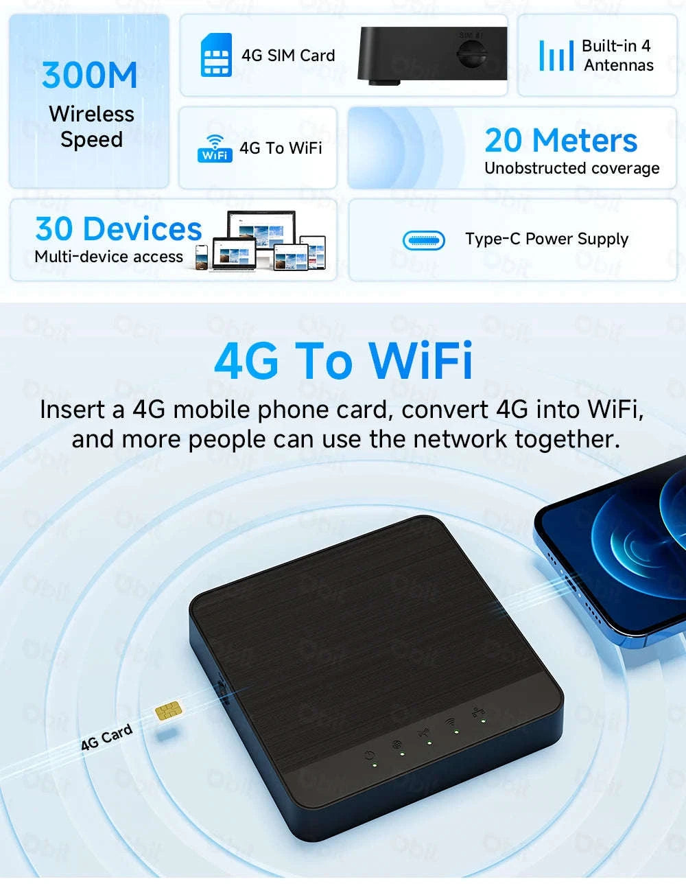 Mini 4G LTE WiFi Router with SIM Card Support-European regulations / China Mainland / 4G LET Router