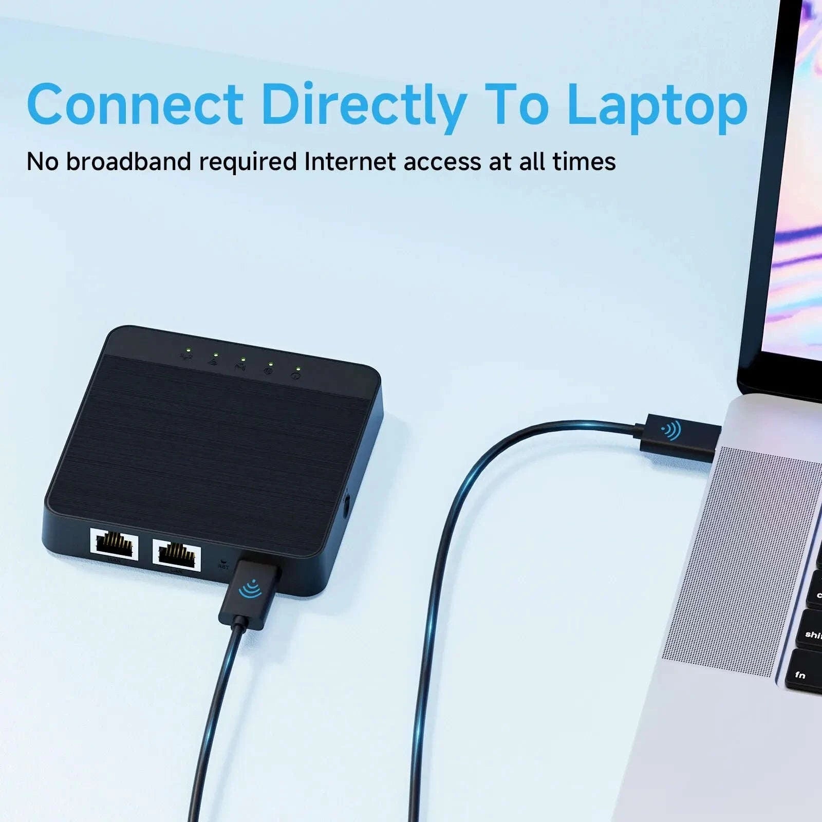 Mini 4G LTE WiFi Router with SIM Card Support-European regulations / China Mainland / 4G LET Router