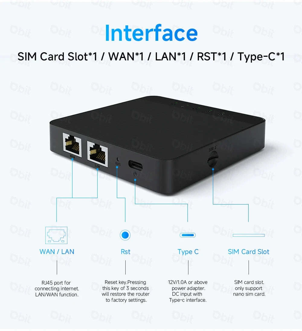 Mini 4G LTE WiFi Router with SIM Card Support-European regulations / China Mainland / 4G LET Router