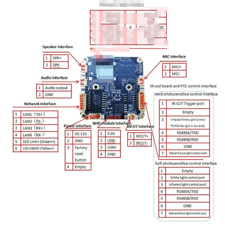 Mini 5MP 1080P WiFi IP Camera Module with Motion Detection-5MP WIFI