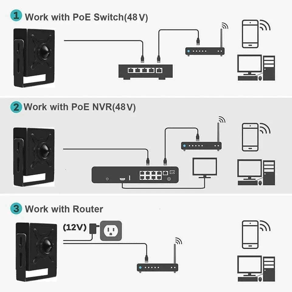 Mini 8MP POE Audio IP Camera with Sony Sensor-8MP DC 12V NO Poe / 3.6mm