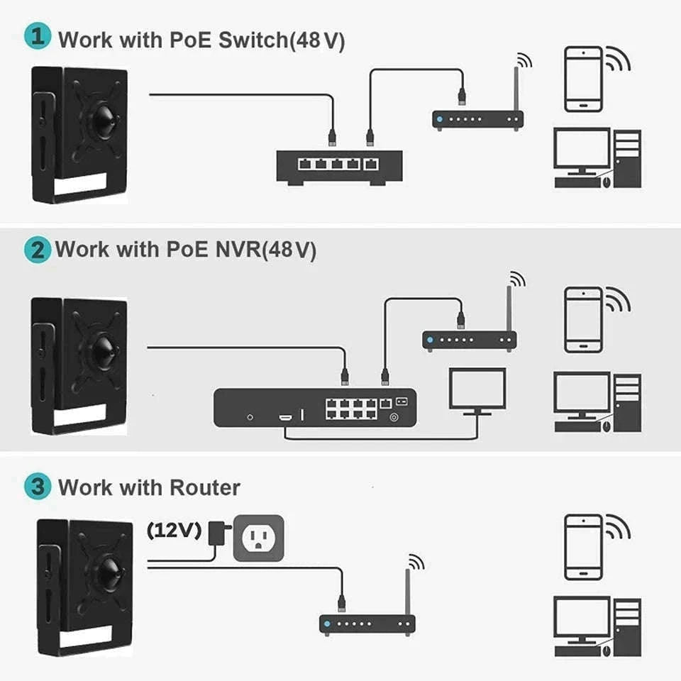 Mini 8MP POE Audio IP Camera with Sony Sensor-8MP DC 12V NO Poe / 3.6mm