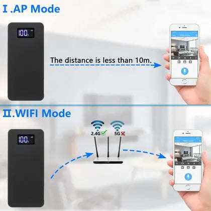 Mini Camera Powerbank with 10000mAh Capacity and WiFi