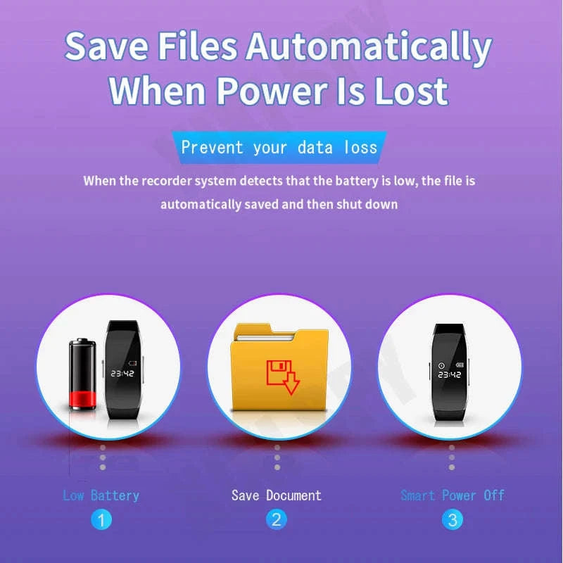 Mini Camera Watch 1080P HD Voice & Video Recorder Wristband-Recorder / 128GB