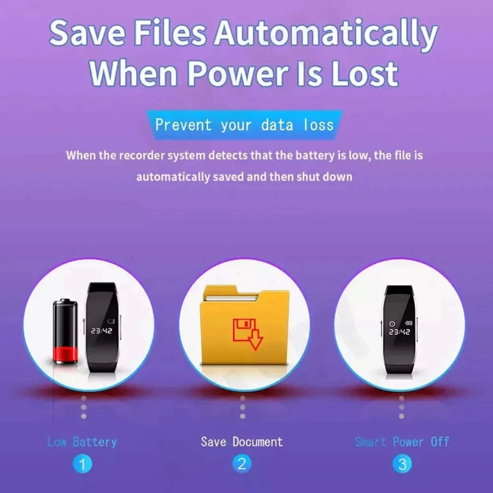 Mini Camera Watch Bracelet-D6 / 128GB