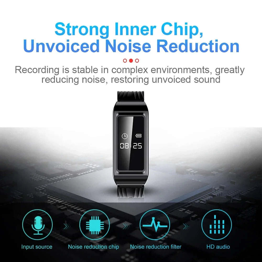 Mini Camera Watch Bracelet-D6 / 128GB