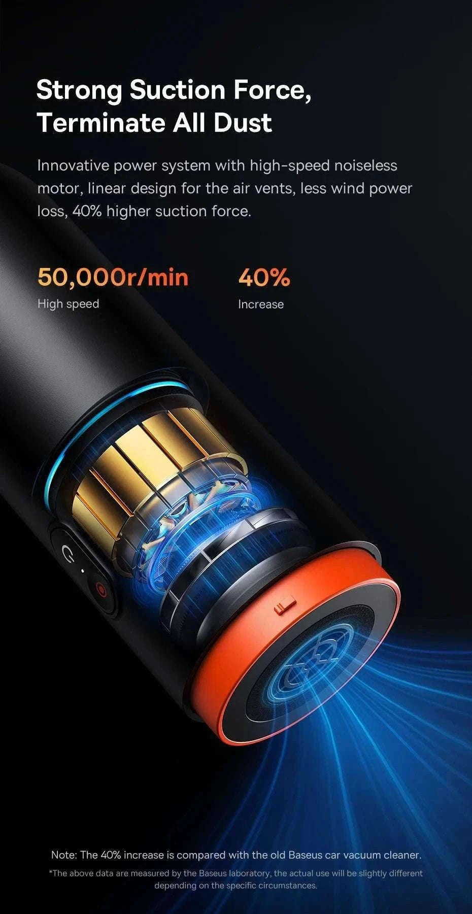 Mini Car Vacuum Cleaner 6000Pa Handheld 2-in-1 Vacuum & Blower-Black