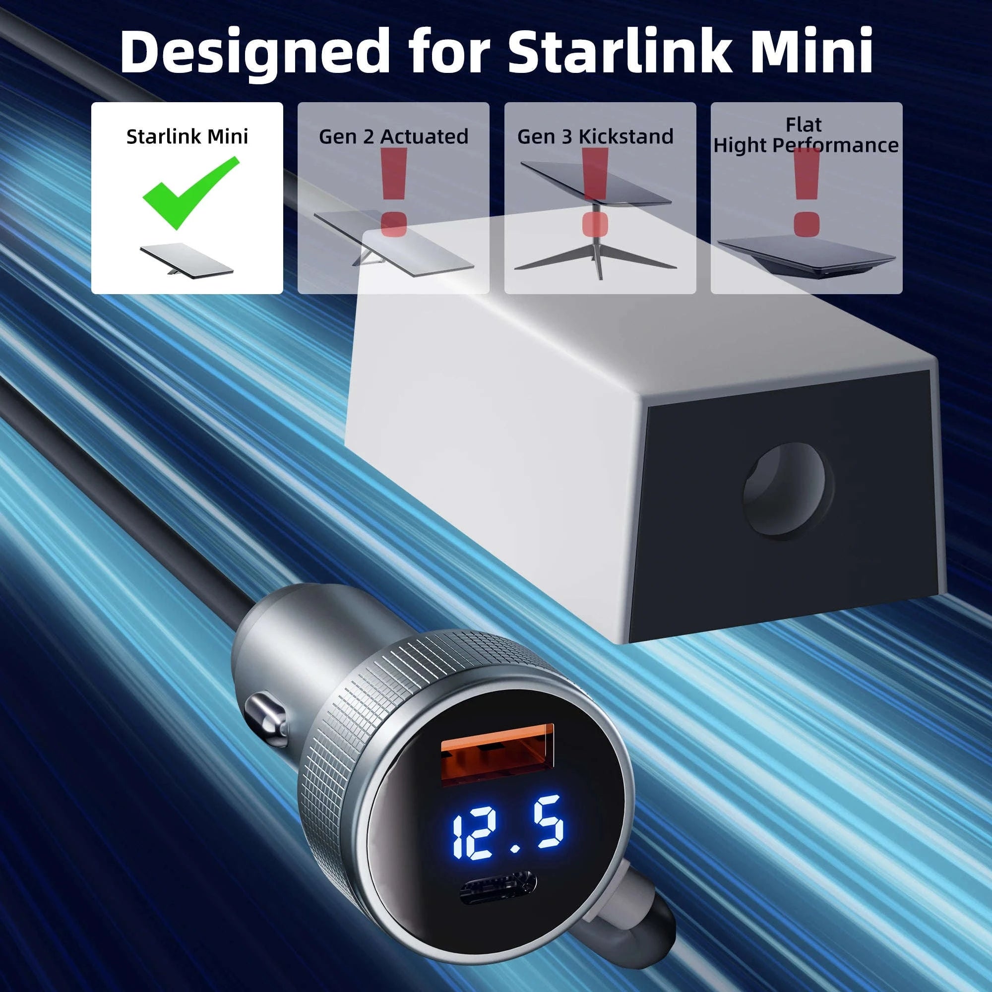 Mini Cigarette Lighter Adapter 36V 1.67A 3-in-1 Cord-1M