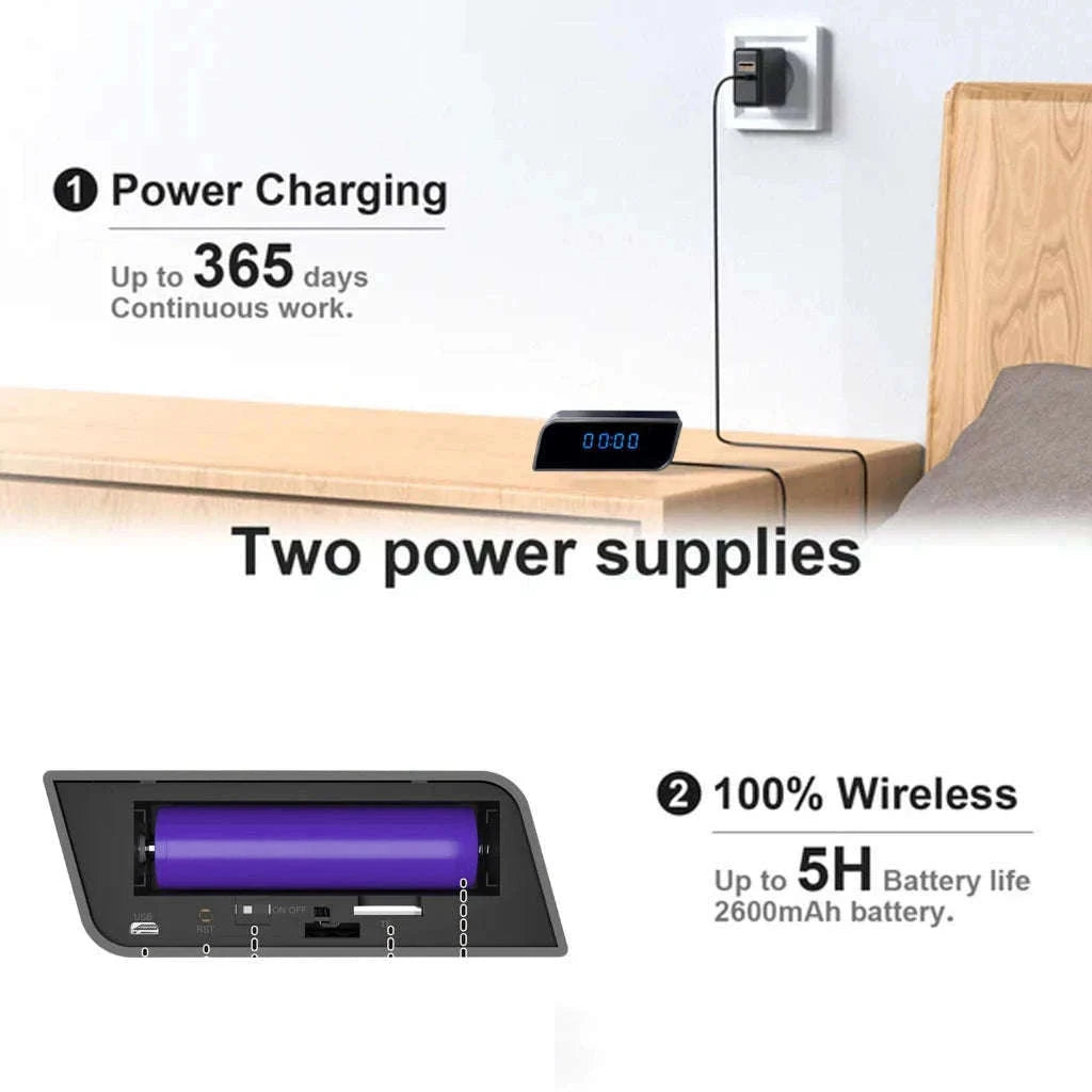 Mini Clock Camera 1080P Discreet Home Monitoring-Camera With 8G Card / China Mainland