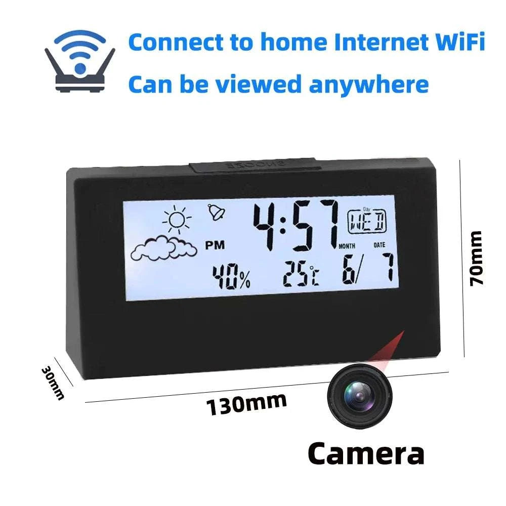 Mini Clock Camera with WiFi Remote View & Motion Detection-Clock camera / Add 128GB SD card / China Mainland