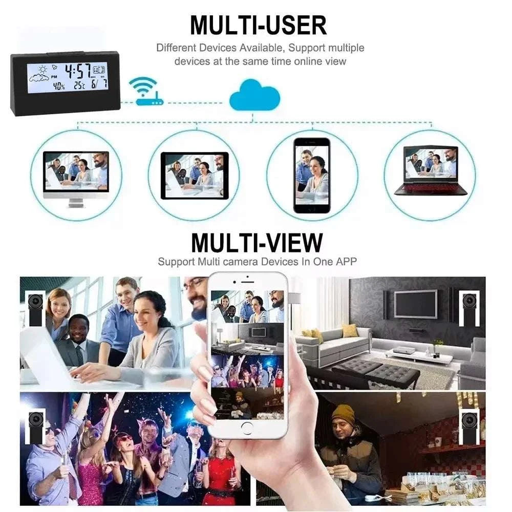Mini Clock Camera with WiFi Remote View & Motion Detection-Clock camera / Add 128GB SD card / China Mainland