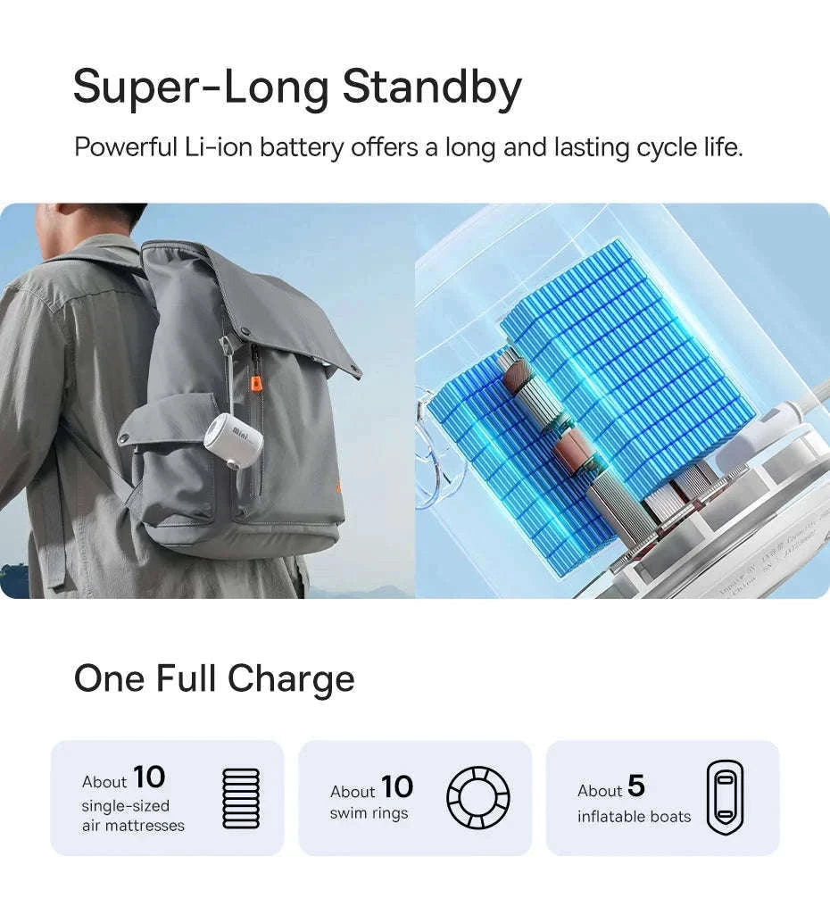 Mini Electric Air Pump Portable Inflator for Mattresses & Pool Gear-White