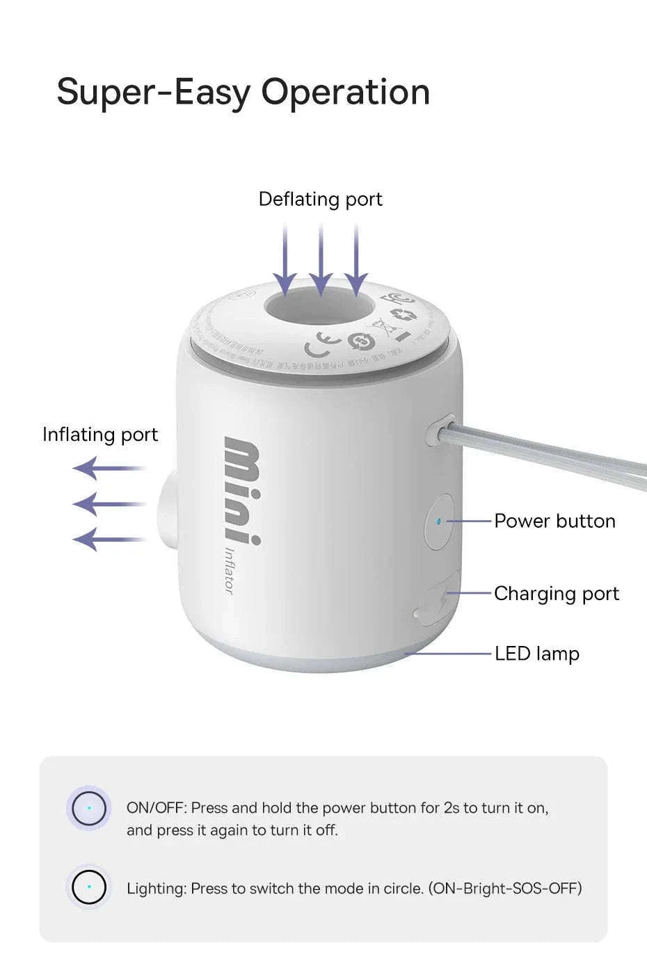 Mini Electric Air Pump Portable Inflator for Mattresses & Pool Gear-White
