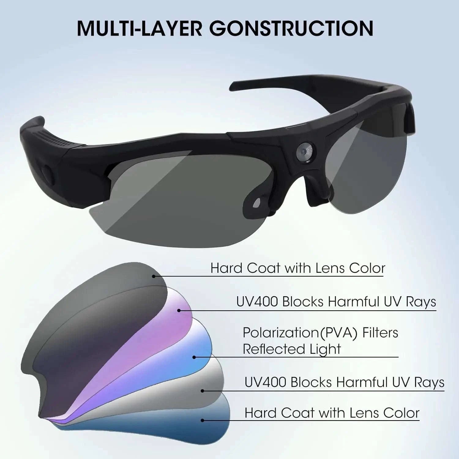 Mini FPV WiFi Smart Glasses Action Camera-VG35 with 128GB